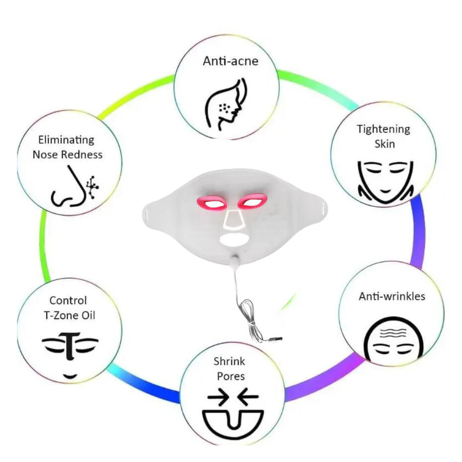 Red Light Therapy Mask